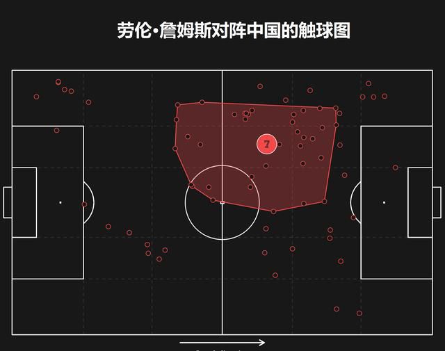 德拉季奇曾获得过2013-14赛季最快进步球员，并入选过一次最佳阵容三阵（2013-14赛季）和一次全明星（2018）。